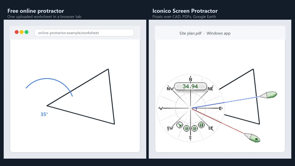 When a Free Online Protractor Is Enough